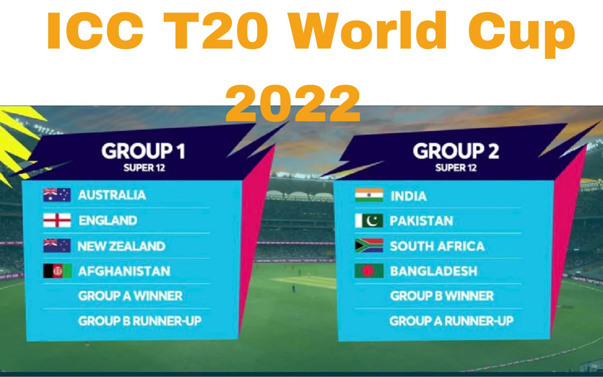 T20 WC 2022:कौन-कौन सी टीमें सेमीफाइनल की रेस से हुईं बाहर और किसके पास है मौका, जानिए सभी टीमों के बारे में