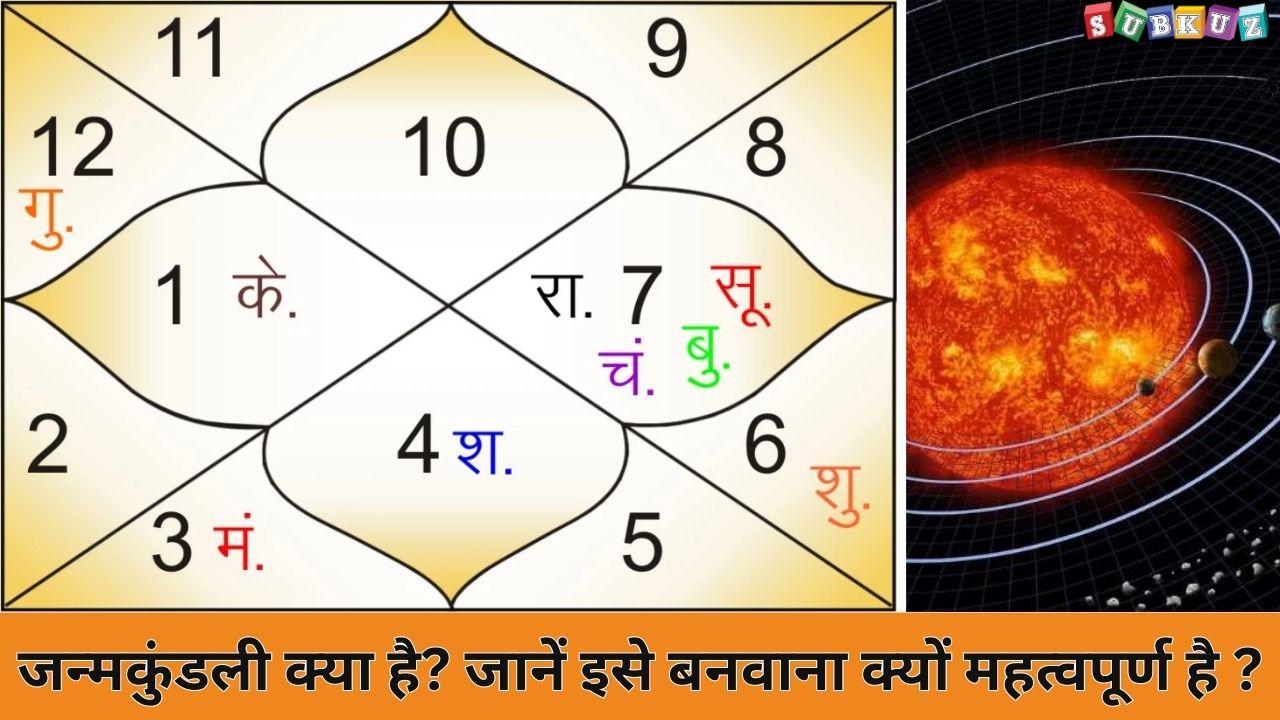 जन्मकुंडली क्या है? जानें इसे बनवाना क्यों महत्वपूर्ण है ?- What is horoscope? Know why it is important to get it made?