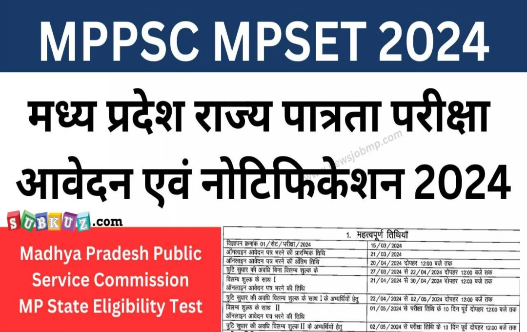 MP SET 2024 Notification: मध्य प्रदेश राज्य पात्रता परीक्षा के लिए MPPSC ने जारी किया Notification, आवेदन 21 मार्च से 