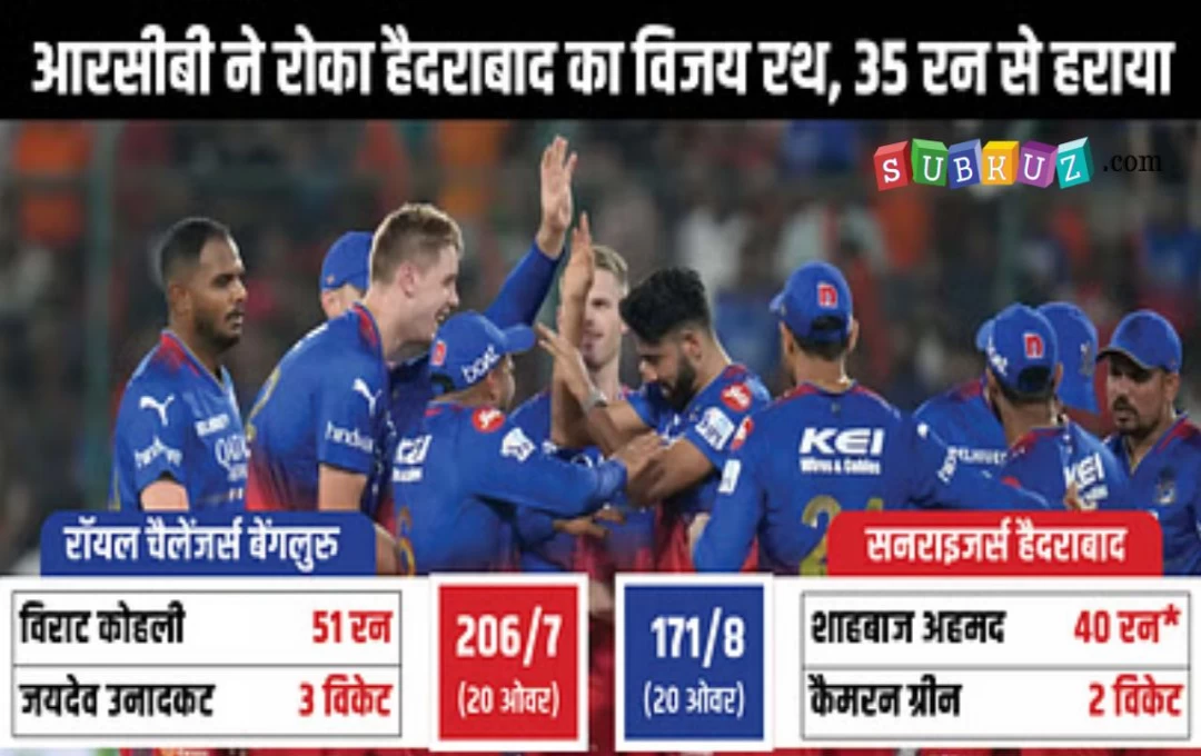 IPL 2024 SRH vs RCB Match: आरसीबी ने हैदराबाद के घमंड को किया चकनाचूर, शानदार मुकाबले में SRH को 35 रन से दी मात, हैदराबाद की बल्लेबाजी फ्लॉप 

