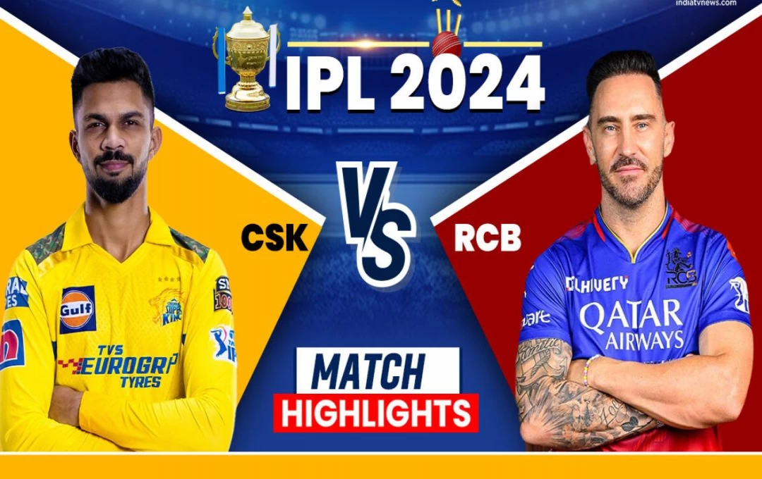 IPL 2024 RCB vs CSK Match: जीत के साथ आरसीबी ने किया प्लेऑफ के लिए क्वालीफाई, रोमांचक मुकाबले में चेन्नई को मिली 27 रन से मात, CSK का सफर समाप्त 

