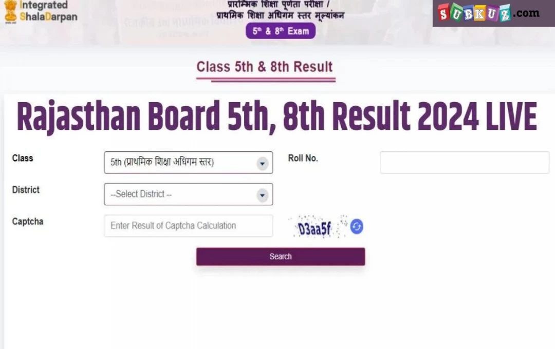 Rajasthan Board Exam Result 2024: राजस्थान में 5th और  8th बोर्ड एग्जाम Result की घोषणा, 30 मई को होगा जारी 