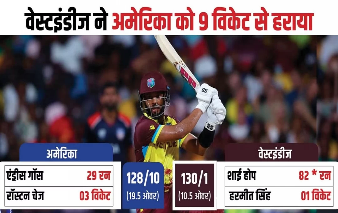 T20 World Cup 2024 USA vs WI: अमेरिका सेमी फाइनल की रेस से बाहर, वेस्टइंडीज ने 9 विकेट से दी मात, जानिए मैच का पूरा हाल 