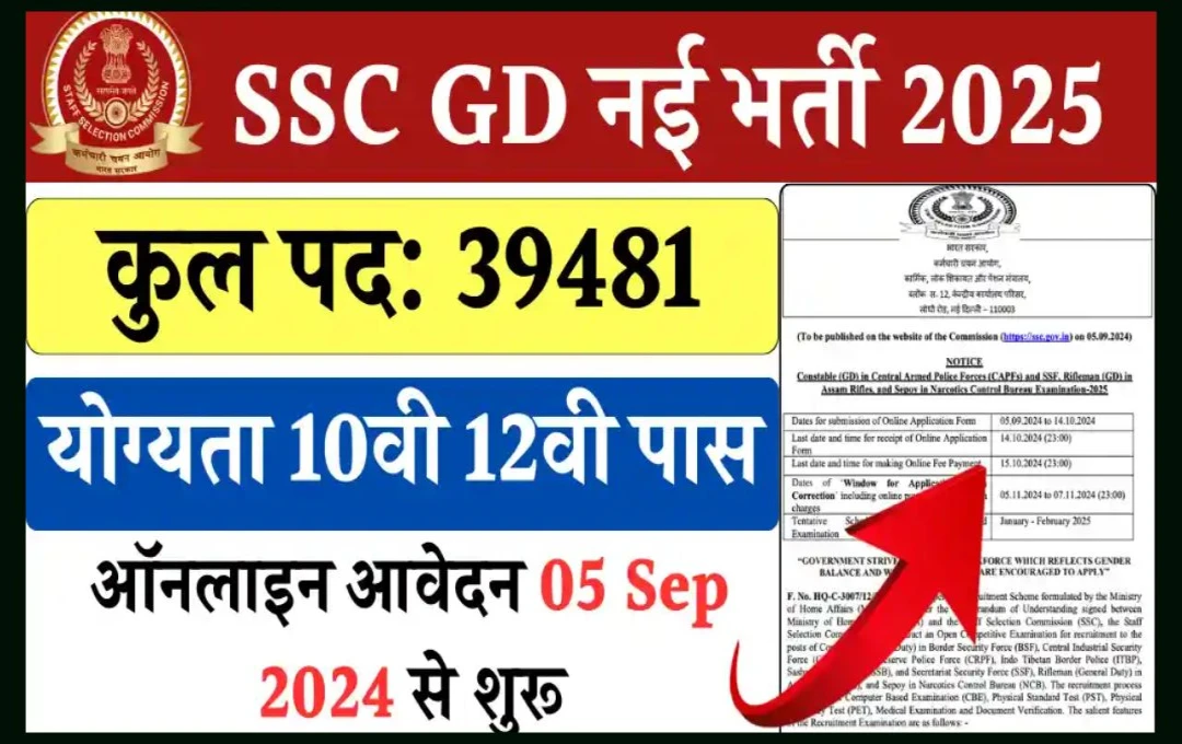 SSC GD 2025: एसएससी ने कॉन्स्टेबल जीडी भर्ती 2025 का नोटिफिकेशन किया जारी, 39481 पदों पर होगी भर्ती, जानिए पूरी जानकारी 