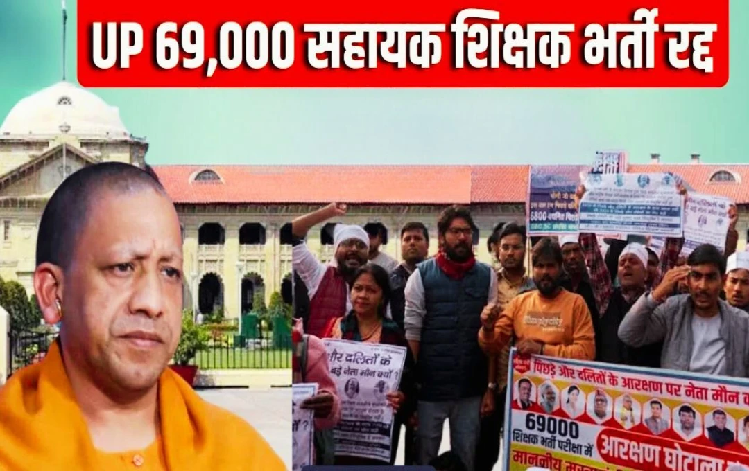 UP Reservation Controversy: 69000 सहायक शिक्षक भर्ती को लेकर क्या होगा फैसला ?, SC ने इलाहाबाद हाईकोर्ट के निर्णय पर लगाई रोक 