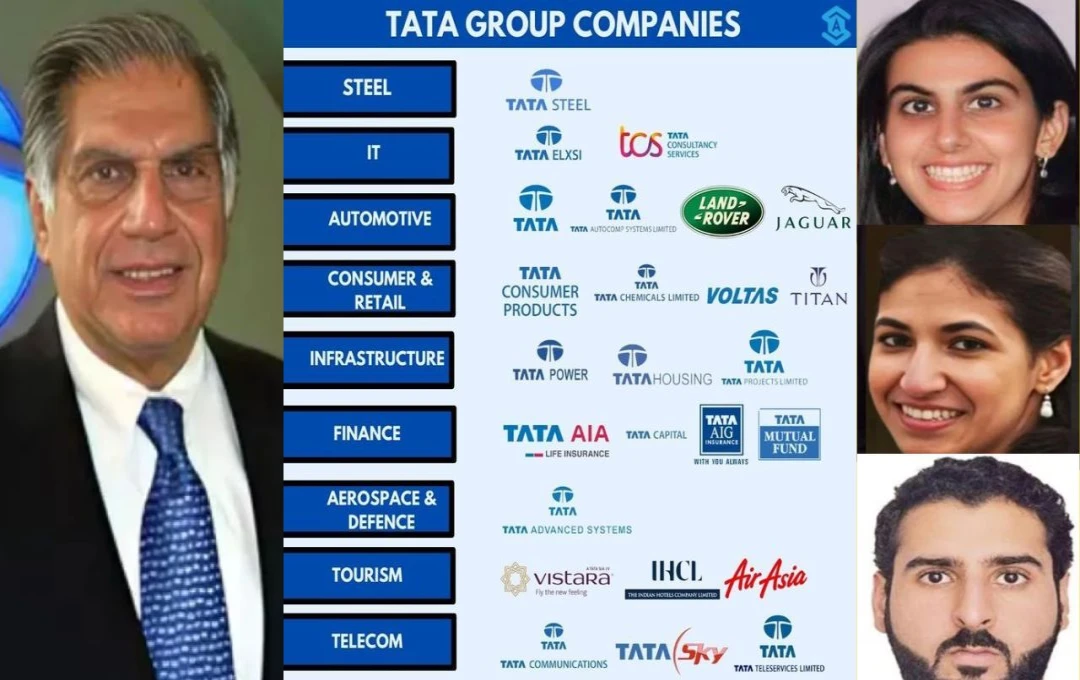 TATA Group: कौन होगा Ratan Tata का उत्तराधिकारी, जो संभालेगा टाटा ग्रुप की जिम्मेदारी? जानें इस दौड़ में कौनसे दिग्गज हैं शामिल? 