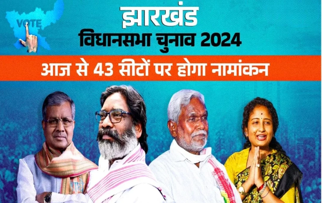 Jharkhand Election 2024: झारखंड की 43 विधानसभा सीटों पर आज से शुरू होंगे नामांकन, उम्मीदवार आनलाइन व आफलाइन दोनों मोड में दाखिल कर सकेंगे पर्चे 