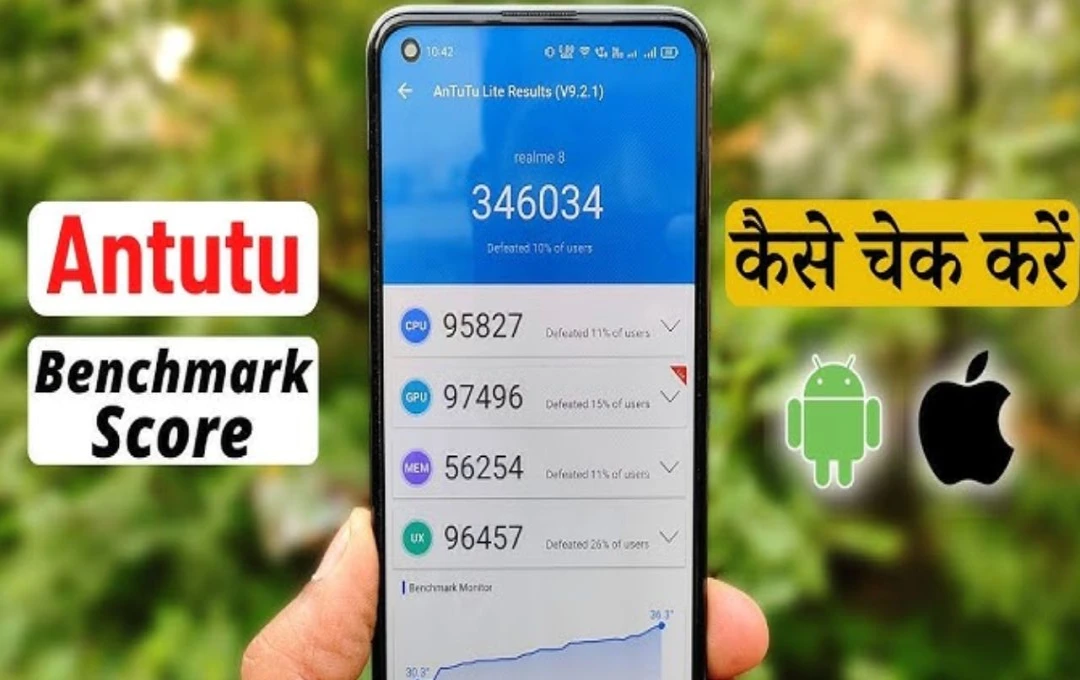 AnTuTu Score: नया फोन खरीदने से पहले क्यों जरूरी है इसकी जांच, जानें पूरी जानकारी