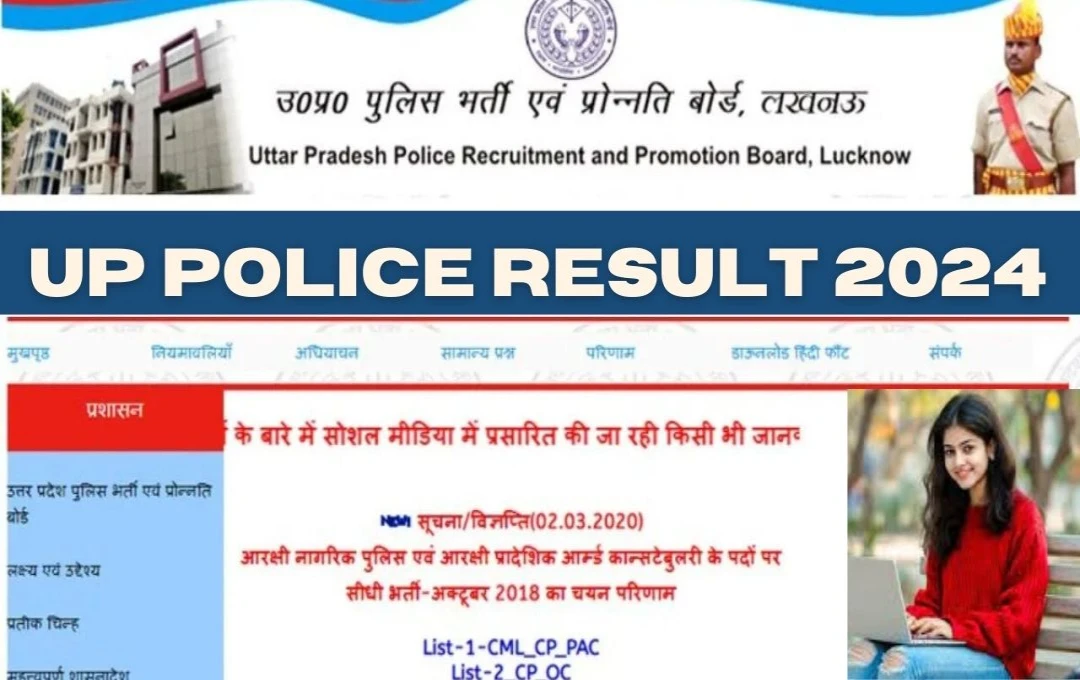 UP Police Result 2024: यूपी कांस्टेबल रिजल्ट घोषित, PET और PST के लिए शॉर्टलिस्ट हुए 2.5 गुना उम्मीदवार, देखें आगे का पूरा शेड्यूल