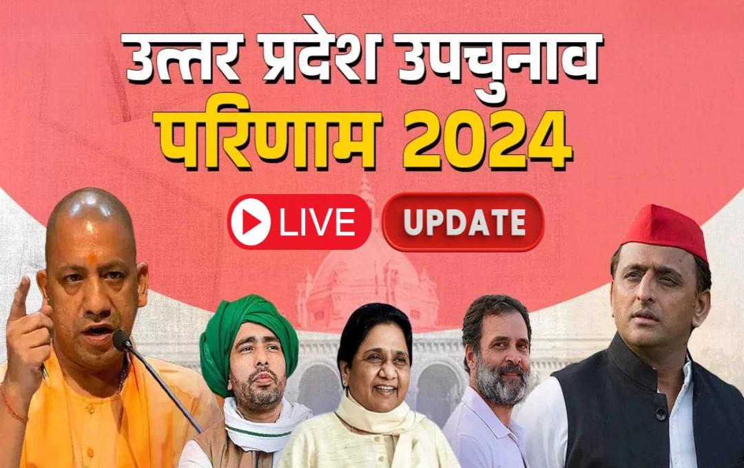 UP By Election 2024 result LIVE: शुरुआती रुझानों में बीजेपी और सपा के बीच कड़ी टक्कर, सीसामऊ में नसीम सोलंकी आगे
