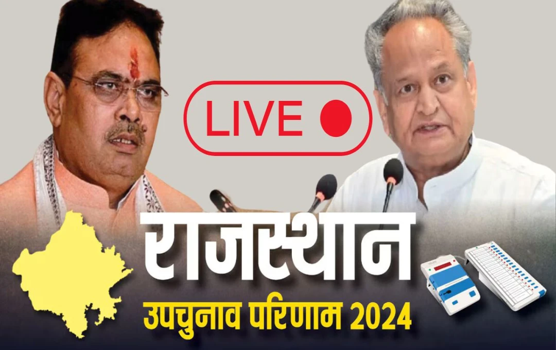 Rajasthan By-election Results 2024 Live:राजस्थान के झुंझनू में हनुमान बेनीवाल के गढ़ में राजनीतिक बदलाव, किसे मिली बढ़त?