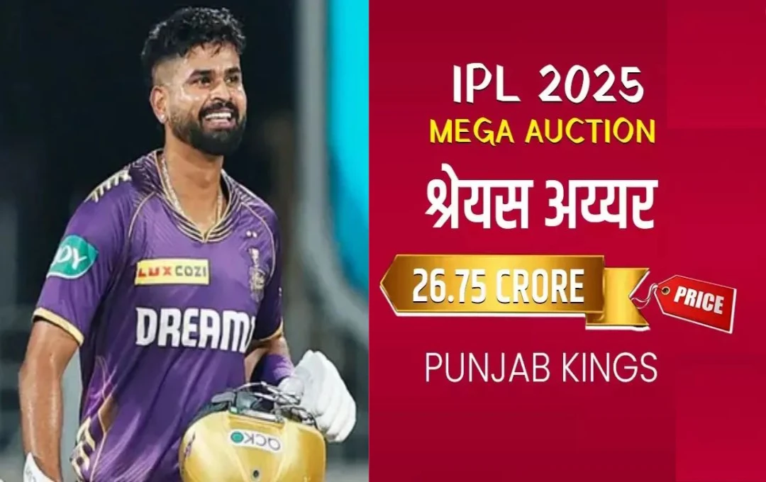 IPL 2024: Shreyas Iyer बने IPL इतिहास के सबसे महंगे खिलाडी, पंजाब किंग्स ने 26.75 करोड़ में किया टीम में शामिल