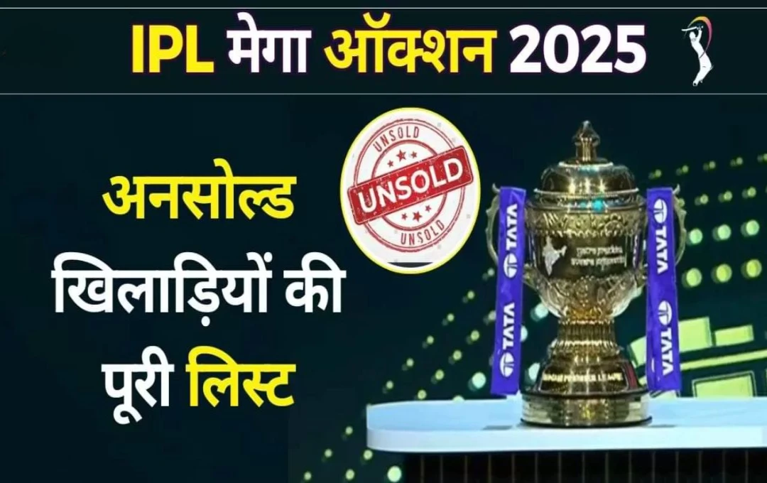 IPL 2025: आईपीएल मेगा ऑक्शन में डेविड वॉर्नर सहित इन खिलाड़ियों को नहीं मिला कोई खरीदार, देखिए अनसोल्ड प्लेयर्स की पूरी लिस्ट