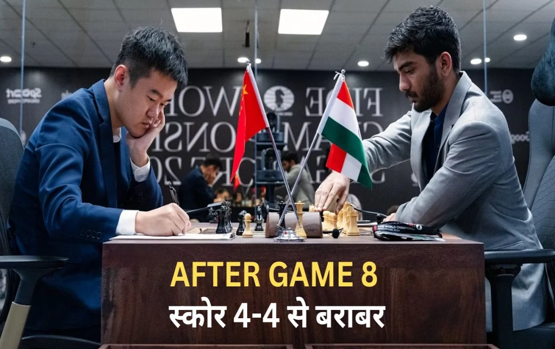 World Chess Championship: गुकेश और लिरेन के बीच लगातार पांचवा मुकाबला रहा ड्रॉ, आठवी बाजी के बाद दोनों का स्कोर 4-4 से बराबर