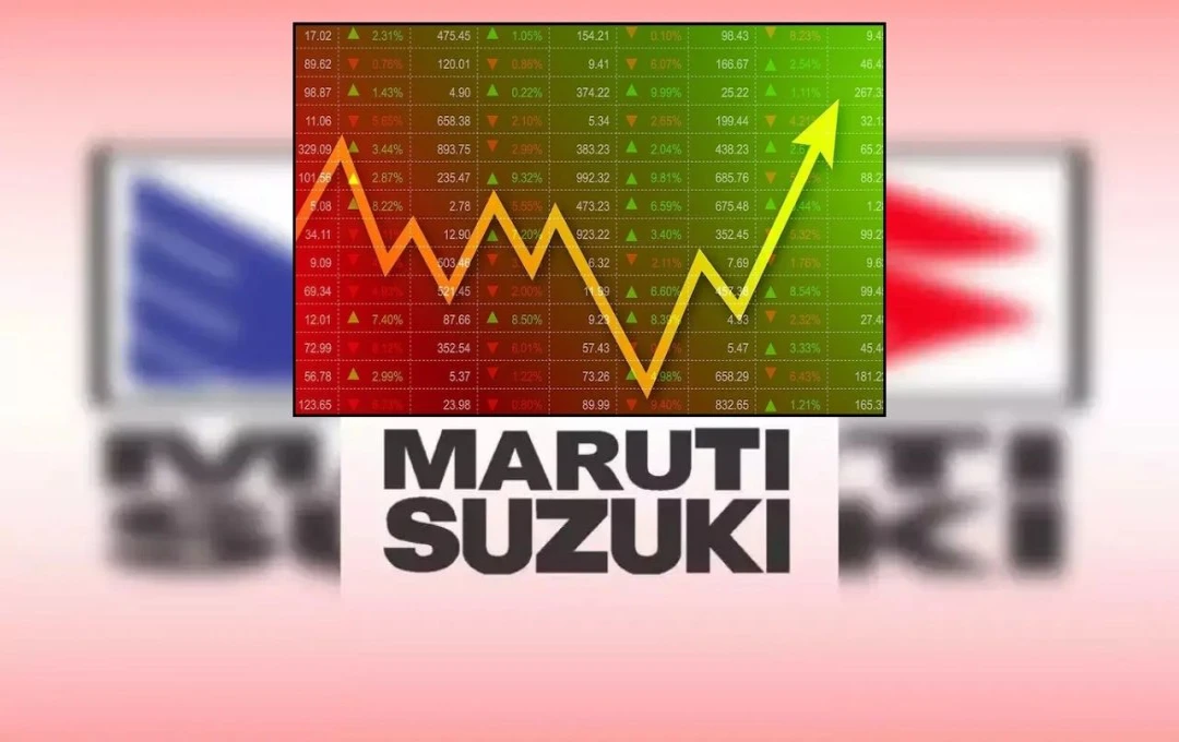 मारुति सुजुकी के तिमाही नतीजे! मुनाफे में 13% की बढ़ोतरी, लेकिन शेयर में गिरावट