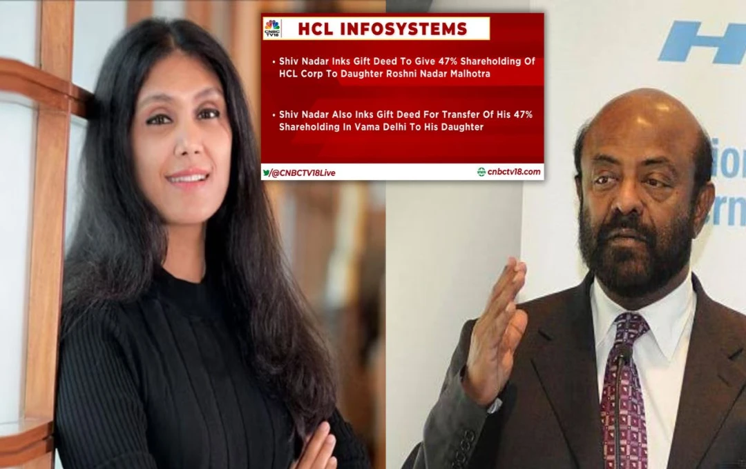 HCL टेक और HCL Infosystems की सबसे बड़ी शेयरहोल्डर बनीं रोशनी नादर, पिता शिव नादर का बड़ा तोहफा