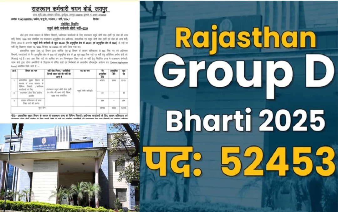 Rajasthan Group D Bharti 2025: राजस्थान में सरकारी नौकरी का सुनहरा मौका; ग्रुप D के 52,453 पदों पर भर्ती, 21 मार्च से आवेदन शुरू