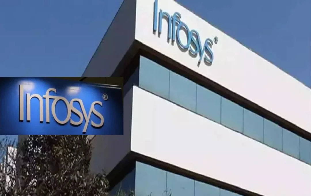 Infosys Share Price: आईटी सेक्टर में भारी गिरावट! Infosys, TCS, Wipro समेत दिग्गज कंपनियों के शेयर लुढ़के