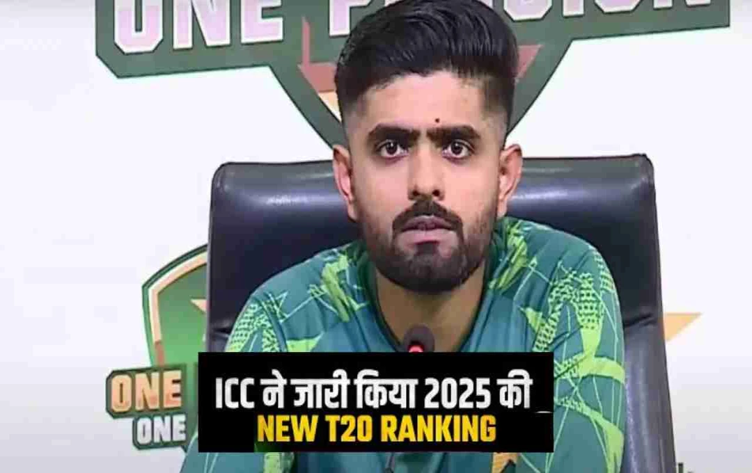 ICC T20 Rankings: बाबर आजम पर टॉप-10 से बाहर होने का खतरा, टिम साइफर्ट की धमाकेदार छलांग