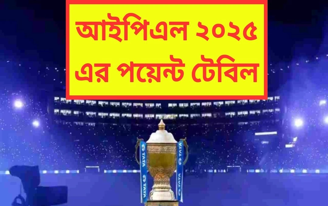 আইপিএল ২০২৫: রোমাঞ্চকর ডাবল হেডার, পয়েন্টস টেবিলে ব্যাপক পরিবর্তন