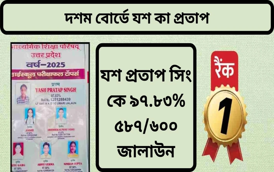 ইউপি বোর্ড দশম শ্রেণীর ফলাফল ঘোষণা: যশ প্রতাপ সিংহ রাজ্যের টপার