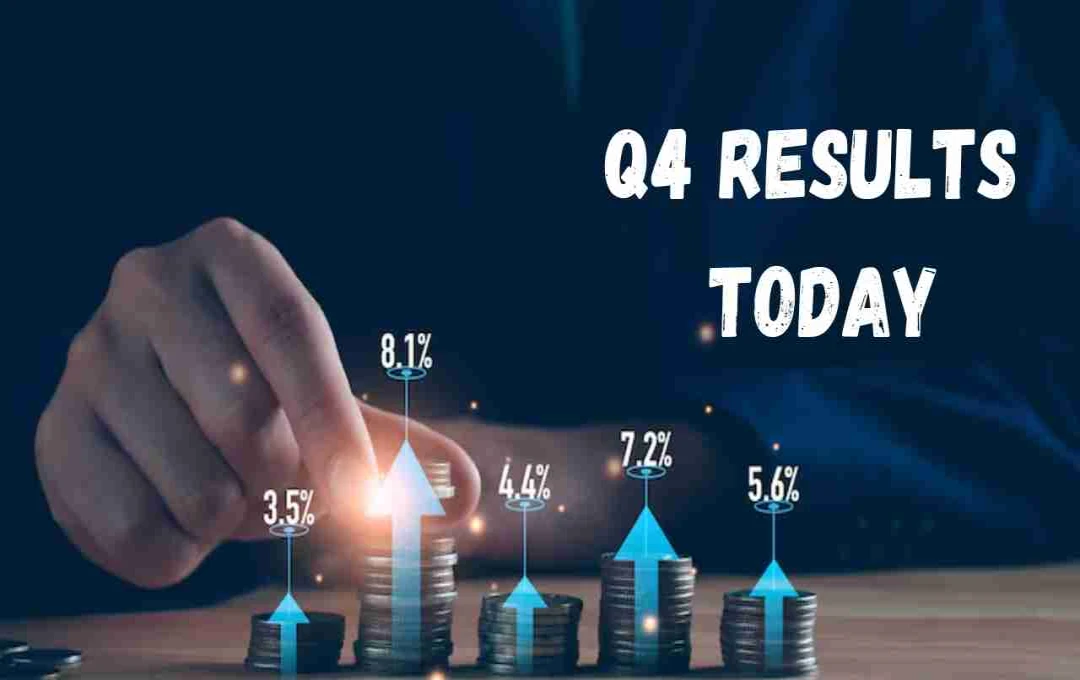 37 Indian Companies to Report Q4 FY25 Earnings Today