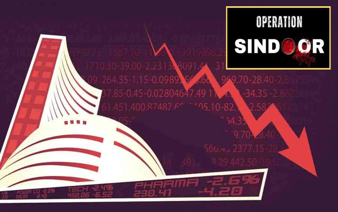 Operation Sindur Impacts Indian Stock Market, Causing Significant Decline