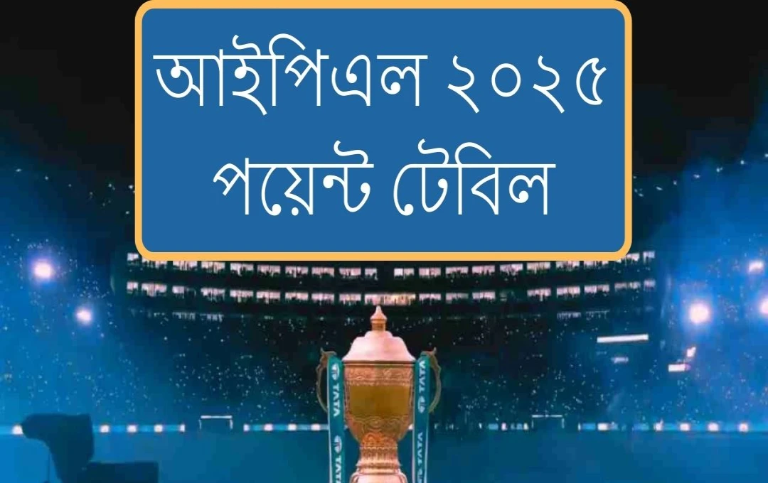 গুজরাটের জয়: আইপিএল ২০২৫ পয়েন্ট টেবিলে ব্যাপক পরিবর্তন