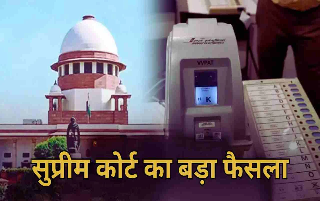 सुप्रीम कोर्ट का अहम फैसला: EVM मॉक पोल में नहीं बदलेगी सिंबल लोडिंग यूनिट
