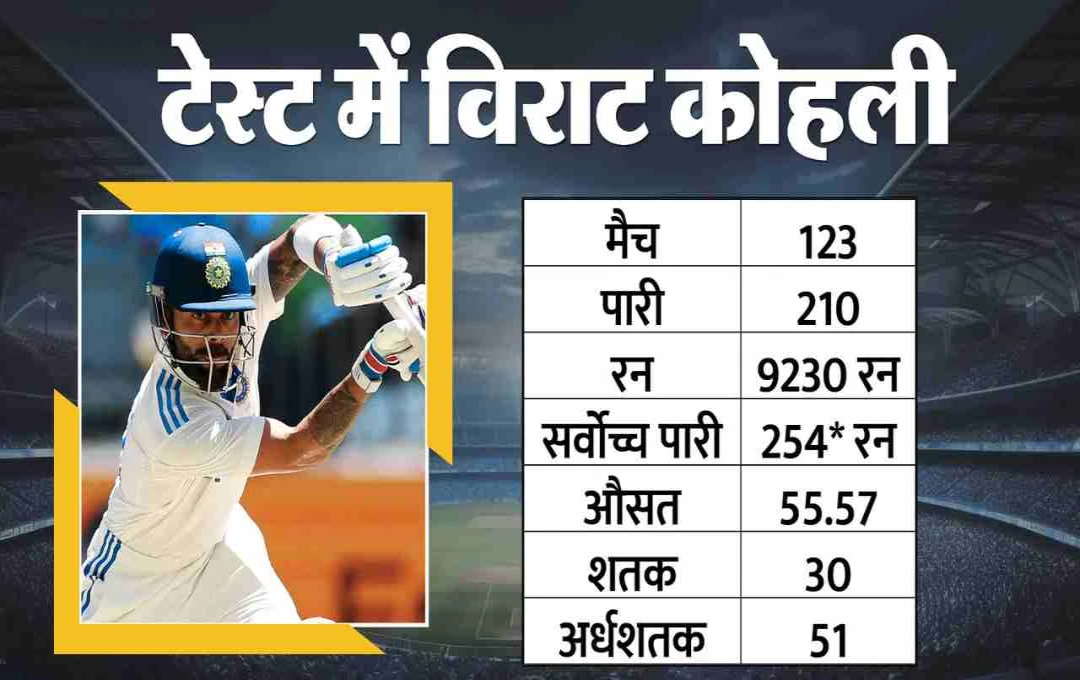 विराट कोहली के टेस्ट क्रिकेट में रिकॉर्ड्स: सबसे बड़े मैच विजेता का सफर