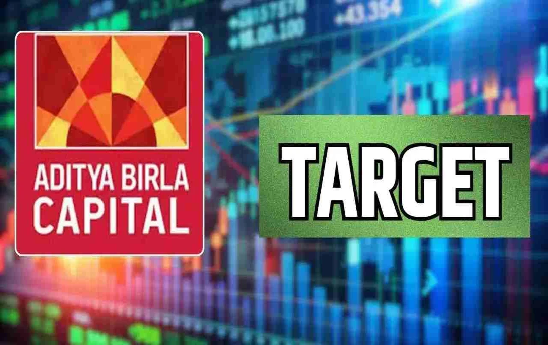 Aditya Birla Capital: तिमाही नतीजों के बाद शेयरों में उछाल, क्या यह रफ्तार बरकरार रहेगी?