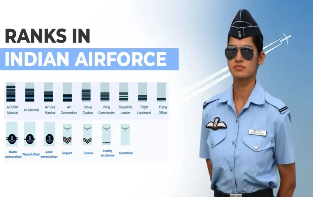 IAF रैंकिंग: एयर कमोडोर सीनियर है या विंग कमांडर? जानें भारतीय वायुसेना के सभी पद