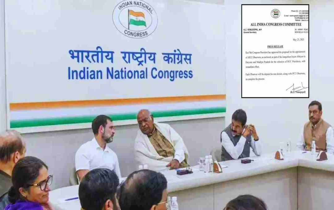 कांग्रेस का संगठनात्मक मंथन: एमपी-हरियाणा में नई टीम तैयार करने मैदान में उतरे 71 ऑब्जर्वर