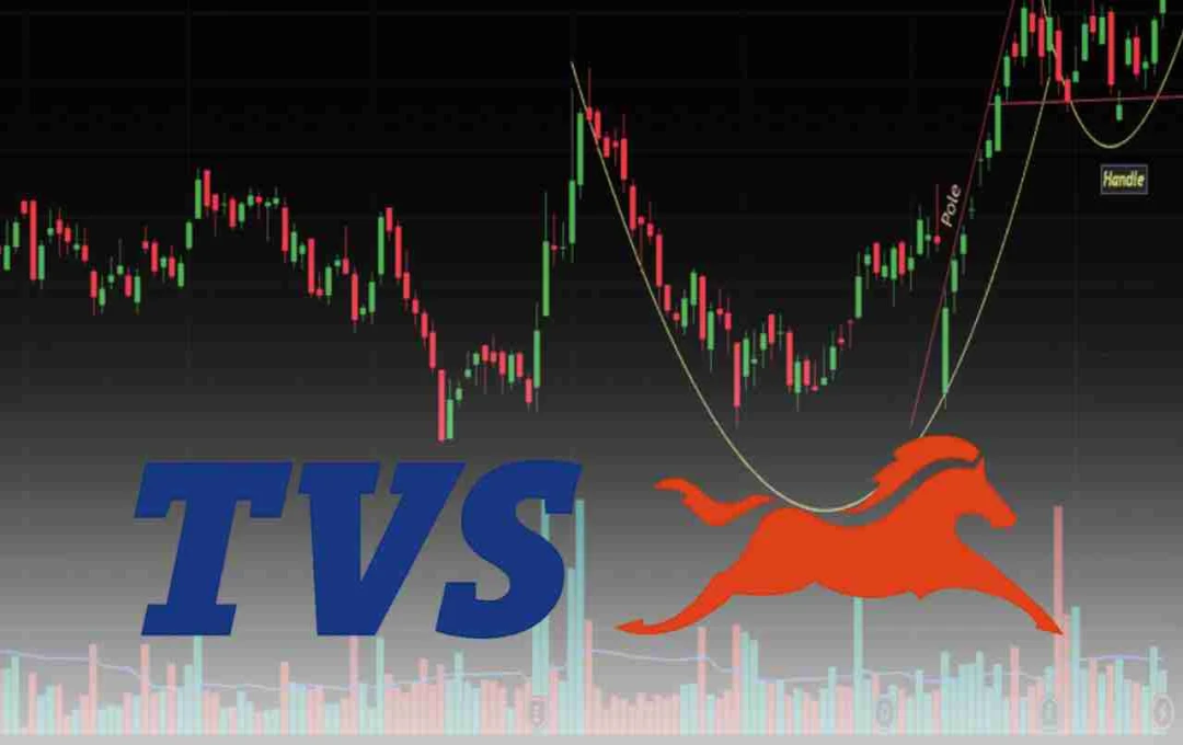 TVS Motor का शेयर ₹2959 के पार, 33% रिटर्न और EV ग्रोथ से दिखी मजबूती