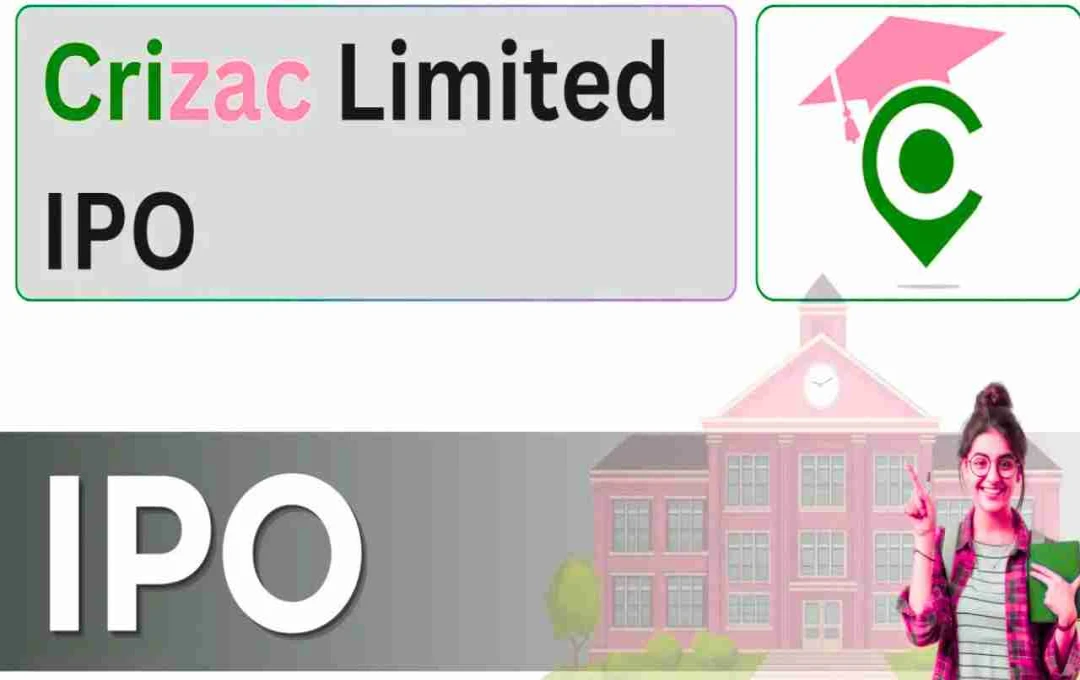 Crizac IPO Launch: एजुकेशन कंपनी लाई ₹860 करोड़ का मेगा इश्यू, जानिए किन फंड्स ने किया समर्थन 