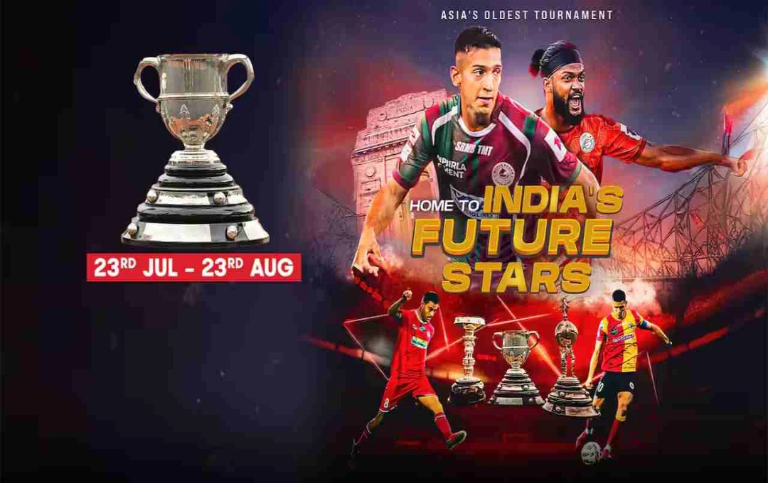 Durand Cup 2025: Asia's Oldest Football Tournament Set to Kick Off on July 23rd