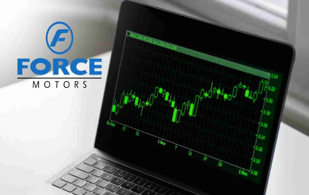 Force Motors के नतीजों ने मचाया धमाल, शेयर 14% उछला, निवेशकों में खुशी की लहर