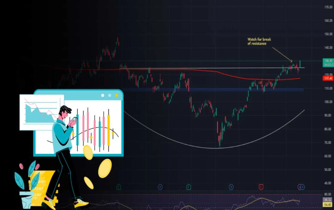 SBI Life, Jindal Steel और TVS Motor के शेयरों में जबरदस्त ब्रेकआउट; टारगेट प्राइस की ओर बढ़त जारी