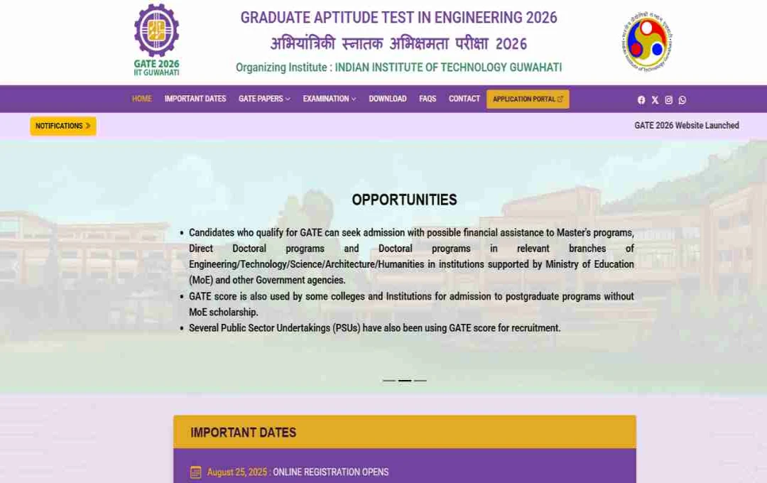 IIT Guwahati Launches GATE 2026 Website: Application Process, Dates, and Details