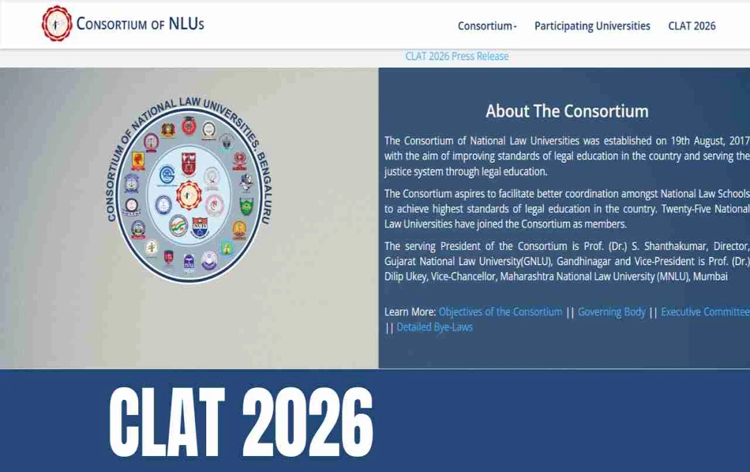 CLAT 2026 Eligibility: जानें कौन कर सकता है आवेदन, क्या है योग्यता और अंतिम तिथि