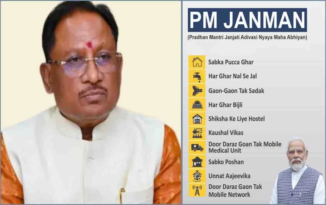 Chhattisgarh to Build 100 New Bridges Under Pradhan Mantri Janman Yojana