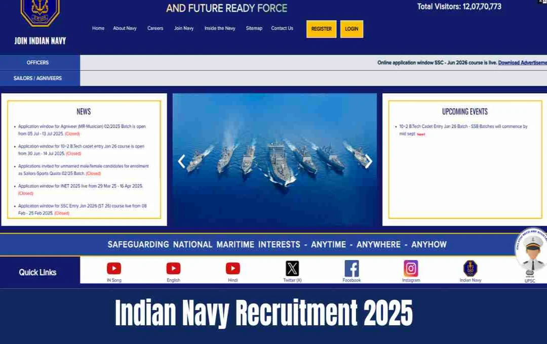 Indian Navy Recruitment 2025: एसएससी ऑफिसर के 260 पदों पर आवेदन शुरू, जानें योग्यता, प्रक्रिया और अंतिम तिथि