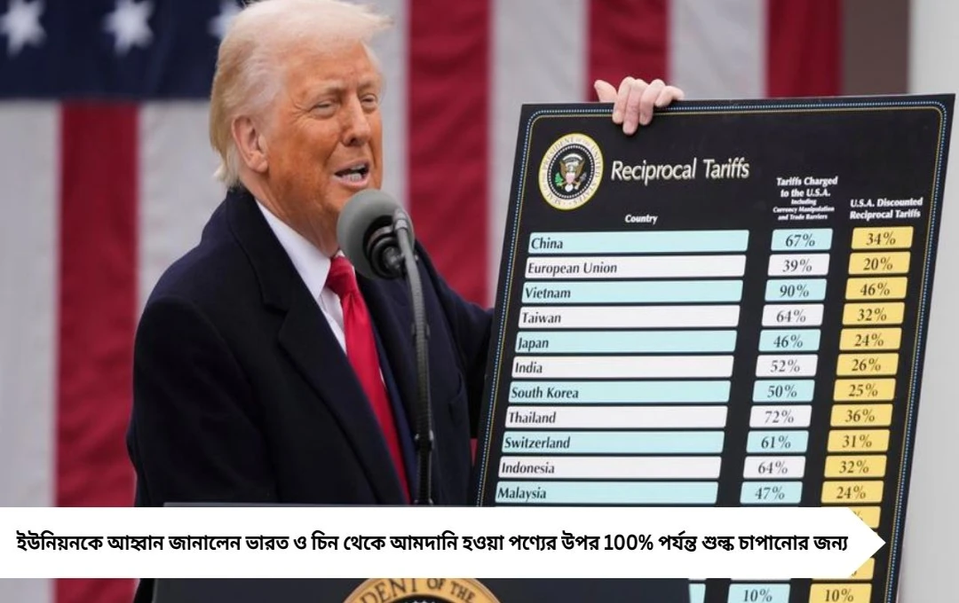 ট্রাম্পের নতুন শুল্ক বোমা: ভারতের পণ্যে 100% ট্যাক্স চাপানোর আহ্বান ইইউ-কে