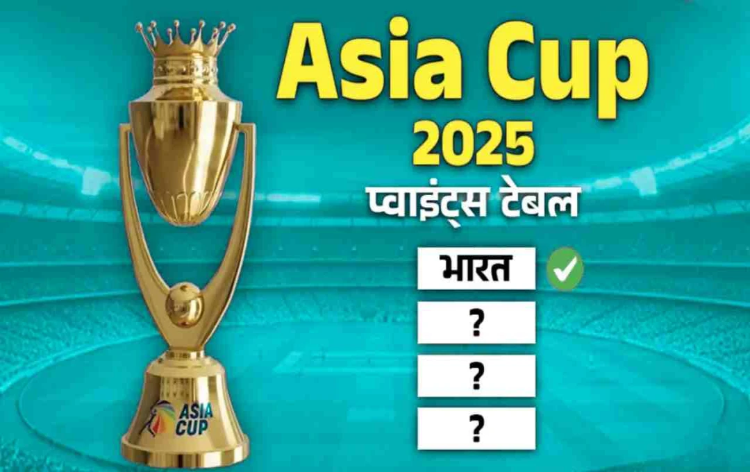 India Dominates Group A to Secure Super-4 Berth in Asia Cup 2025