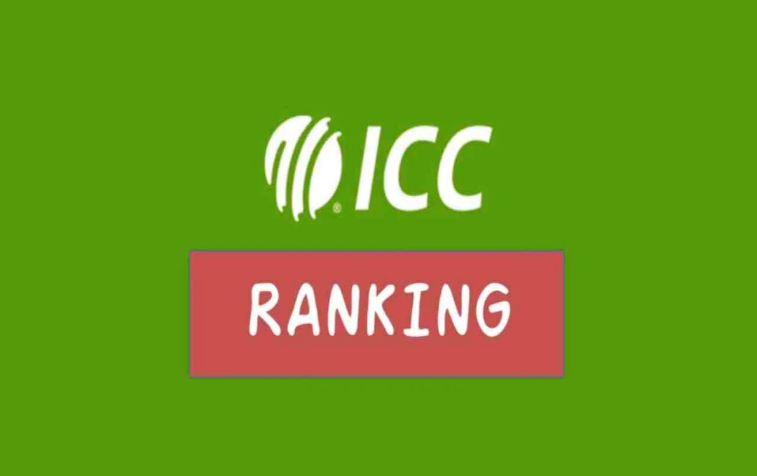 ICC Rankings: सिराज-जडेजा का धमाका, बुमराह फिर बने किंग; टॉप-5 से यशस्वी बाहर