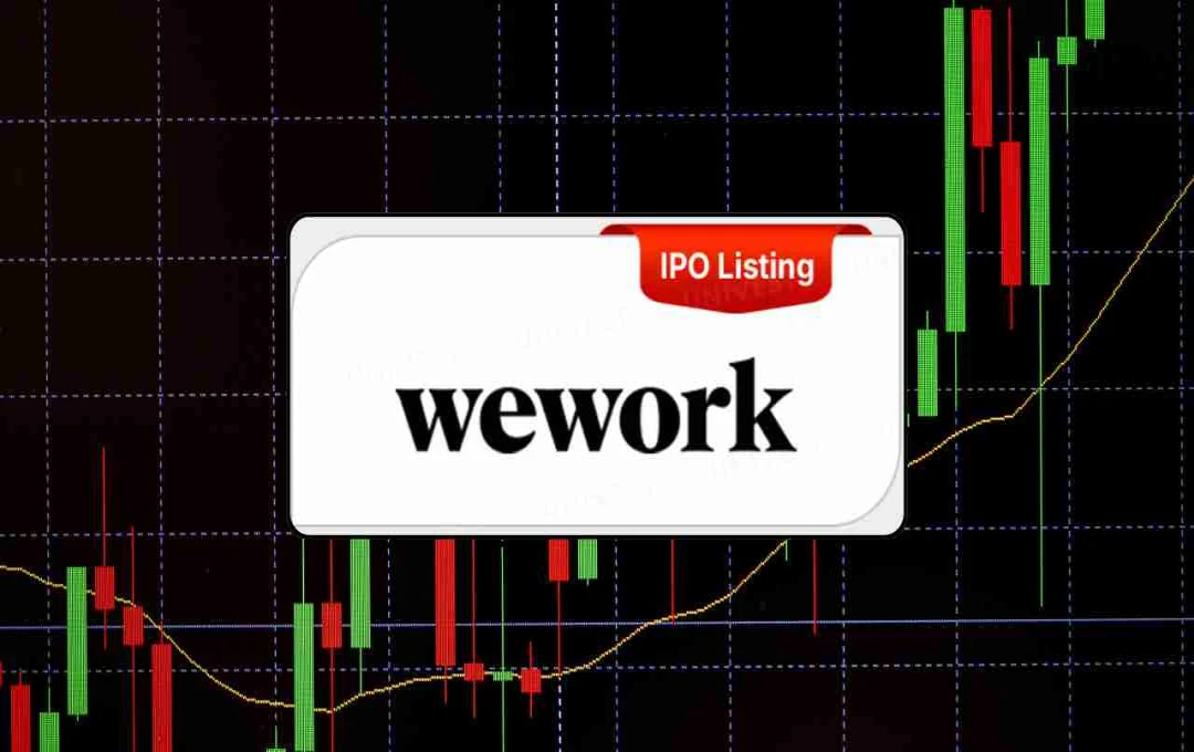 WeWork India IPO Listing: ₹648 का शेयर ₹650 पर लिस्ट, शुरुआती उछाल के बाद शेयर में गिरावट