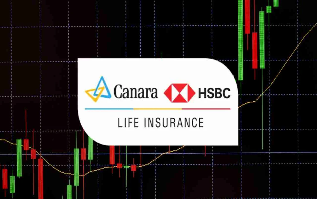 Canara HSBC Life IPO आज से खुला, निवेशकों को मिल सकता है बड़ा फायदा!