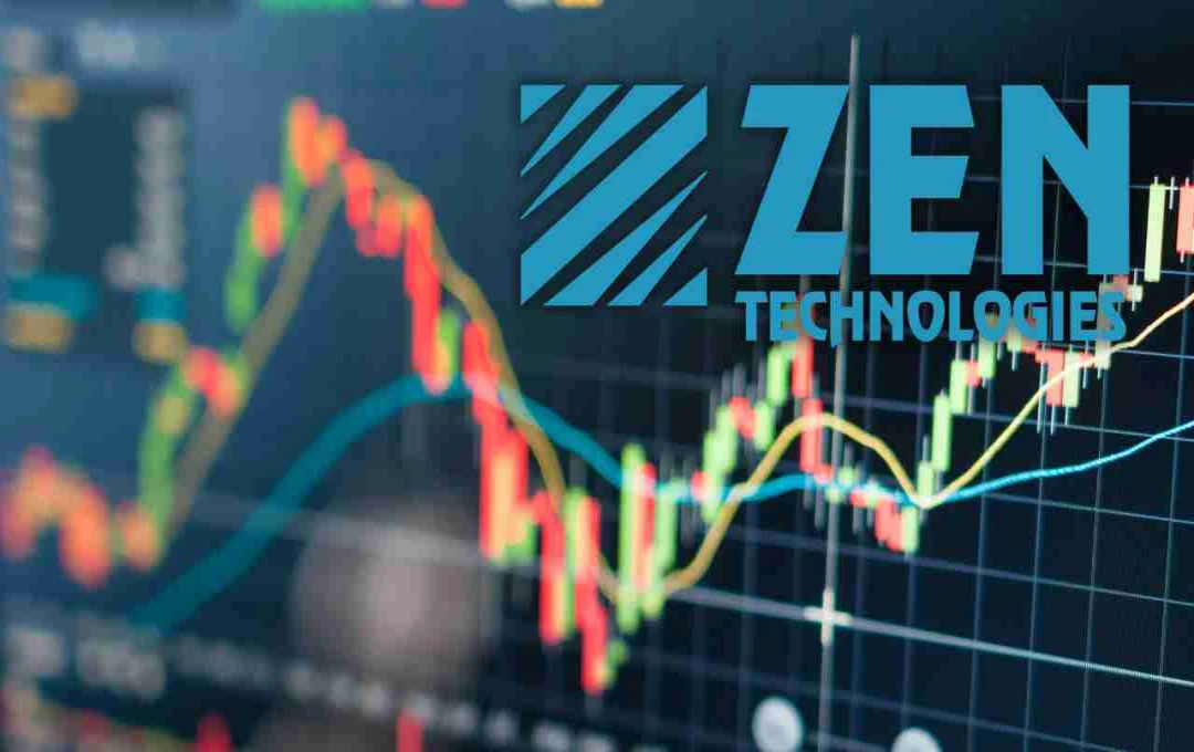 Zen Technologies Bags ₹37 Crore Anti-Drone System Order, Stock Poised for Potential Rally