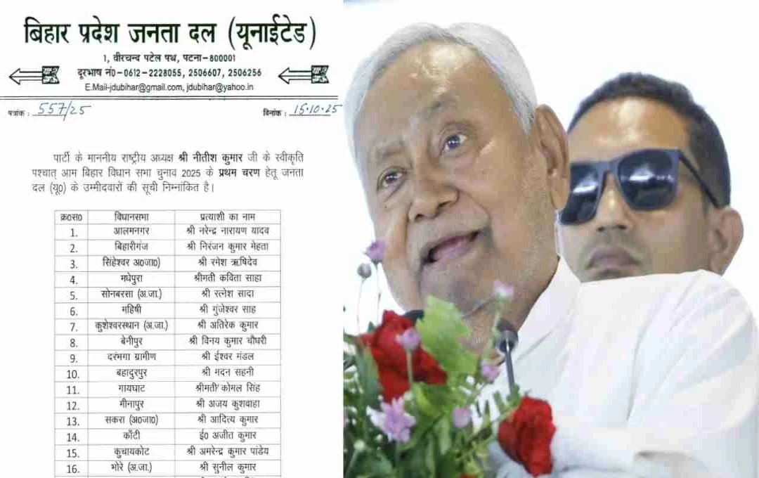 JDU Candidate List 2025: नीतीश कुमार का बड़ा दांव, जदयू ने युवा उम्मीदवारों पर जताया भरोसा