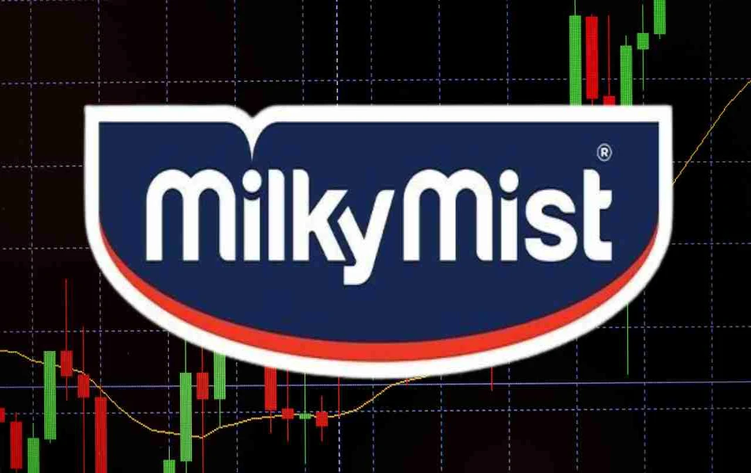 Milky Mist IPO को SEBI की मंजूरी, 2035 करोड़ रुपये का इश्यू लाएगा कंपनी में नई ऊर्जा
